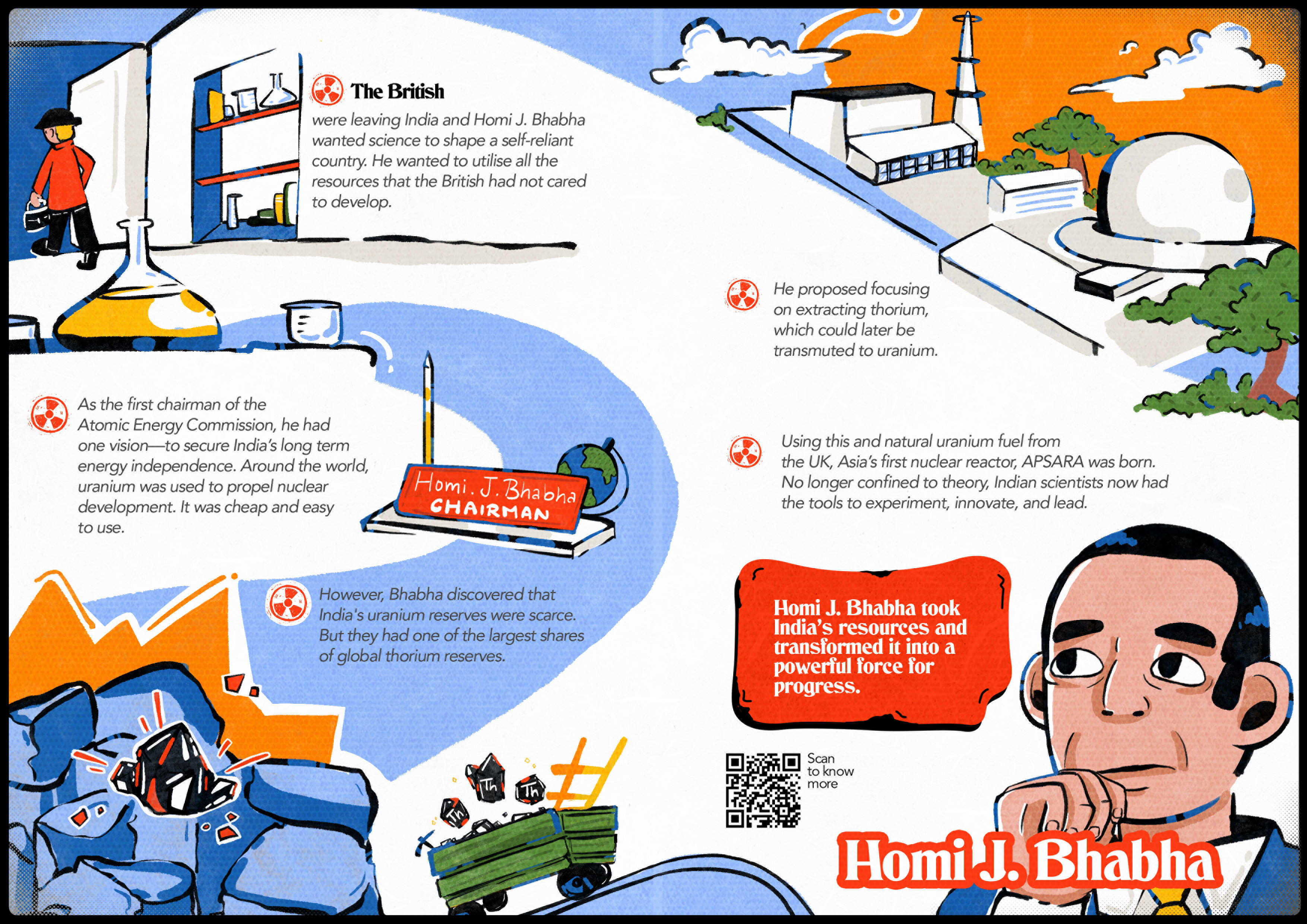Nissin corporate diary interactive changemaker spread