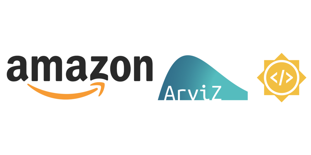 /sum_with_amz_and_arviz/featured-image.png /sum_with_amz_and_arviz/featured-image.png